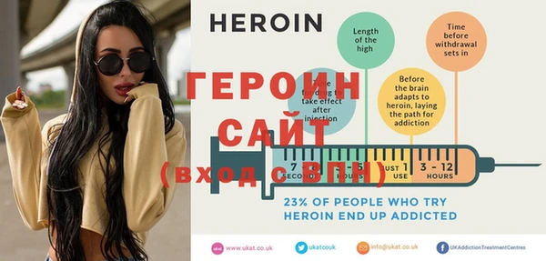 гидра Нязепетровск